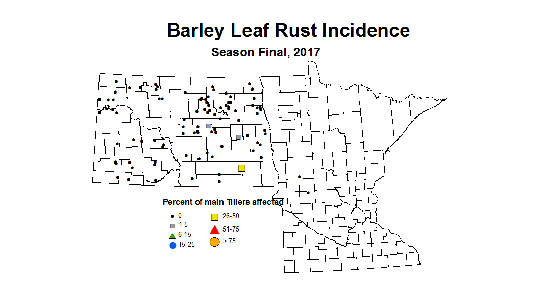 LRI Season Final Barley 2017