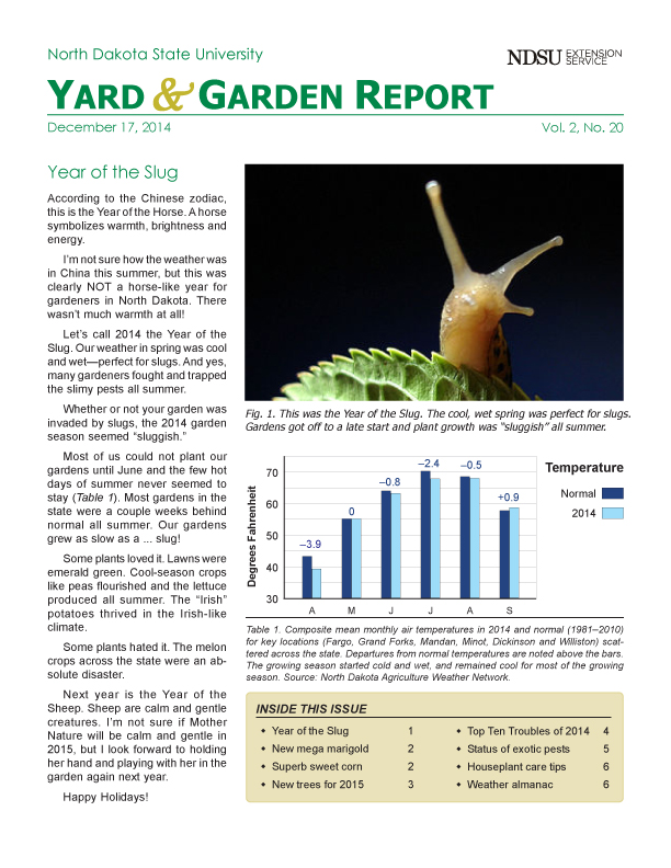 NDSU Yard & Garden Report for December 17, 2014