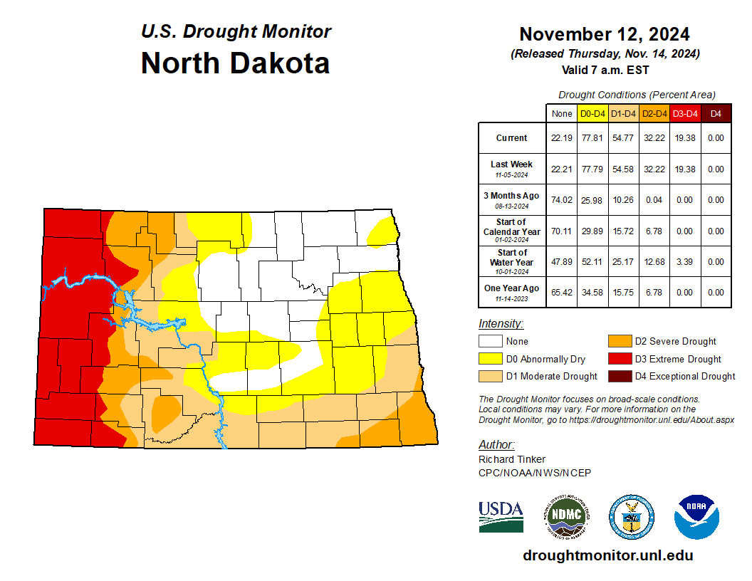 Nearly 20% of North Dakota is currently in D3 (Extreme) drought. (NDSU graphic)